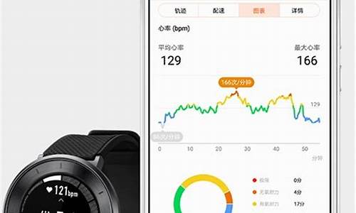 荣耀的 watch_荣耀手表使用说明书