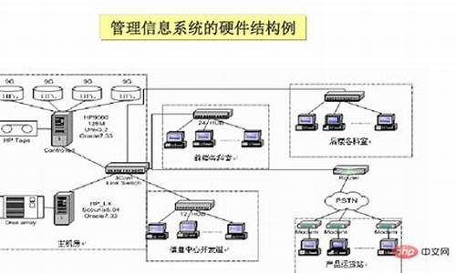 硬件设施包括哪几大类_硬件设施一般怎么描述