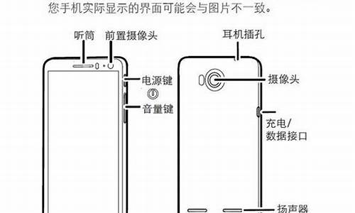 三星5570手机说明书_三星5570手机说明书图片