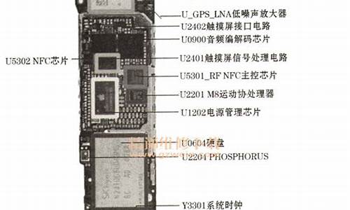 苹果3gs手机主板图解_苹果3gs手机主板图解大全